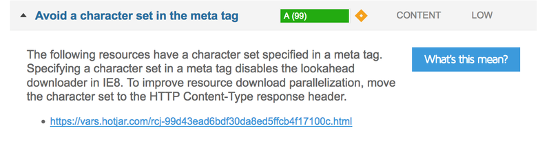 Avoid a character set in the meta tag Avoid a character set in the meta tag