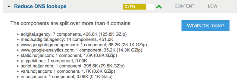 Reduce DNS lookups Reduce DNS lookups