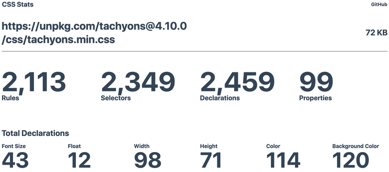 Tachyons-base-file-stats Tachyons-base-file-stats