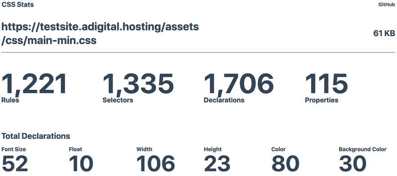 Product-site-file-stats Product-site-file-stats