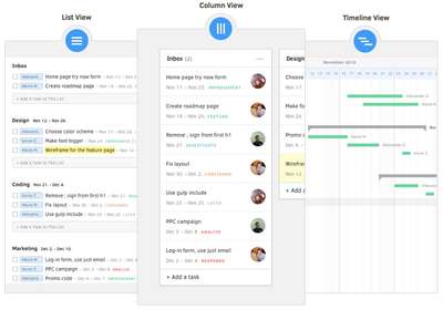 Active Collab Task View Active Collab Task View