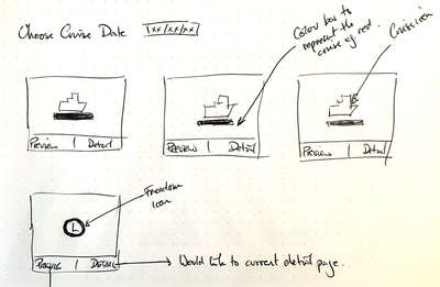 Rough Wireframe Rough Wireframe