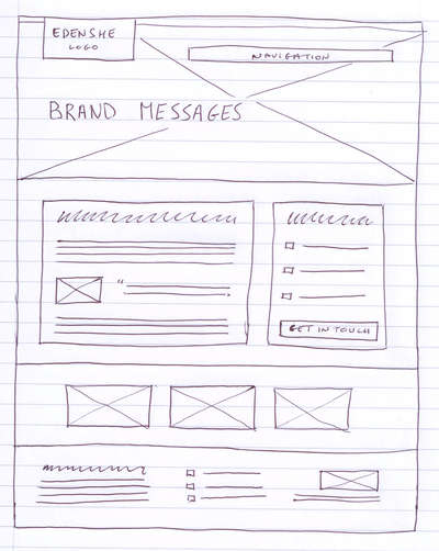 Simple Wireframe Simple Wireframe